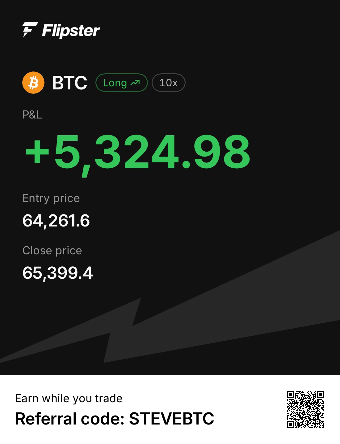 BTC 복기