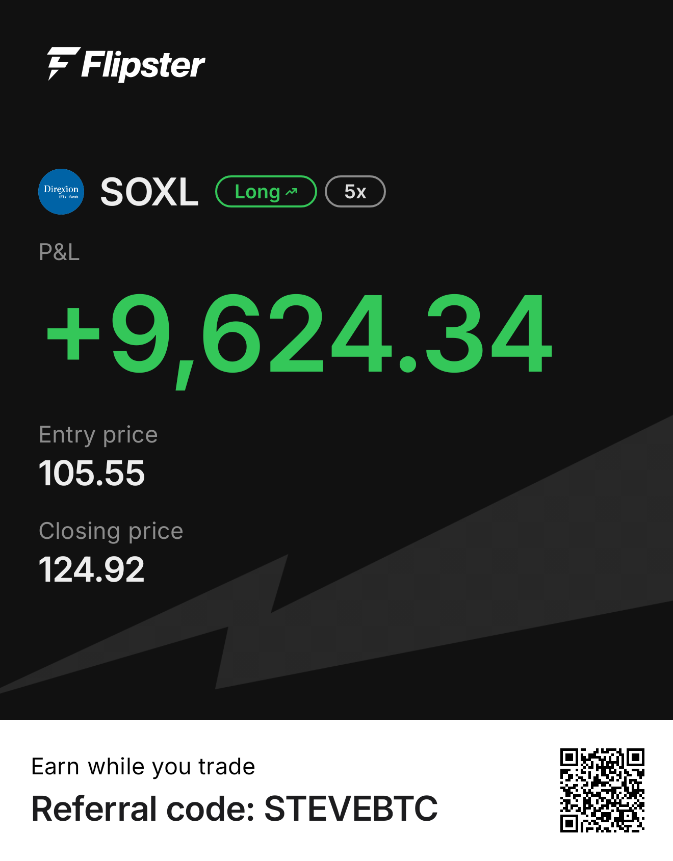 SOXL 복기
